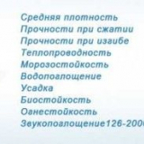 Arbolitové bloky: co to je, plusy + minusy, výrobní zařízení
