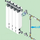 Co je bypass a proč je potřeba?