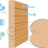 Dřevěné domy z profilovaného dřeva: projekty, výhody a konstrukční vlastnosti