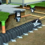 Odvodnění lokality