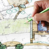 Plánování území země s vlastními rukama - základními pravidly!...