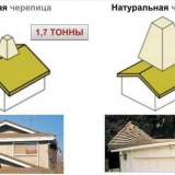 Výhody kompozitních dlaždic