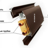 Princip provozu soklového topení systému