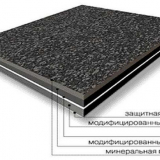 Rolovací střecha udělej si sám