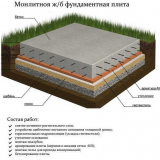 Technologie budování základových desek