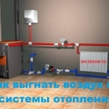 Odvod vzduchu z topného systému: jak je vzduchová zátka spuštěna