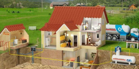 Autonomní plynové vytápění soukromého domu: možnosti zařízení a přehled nejlepších řešení