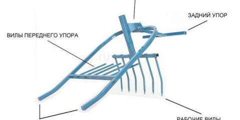 Zázračná lopata pro kutily - výkresy a rozměry, jak vyrobit?