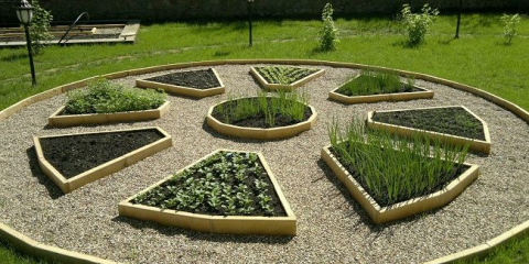 Dekorativní zahrada jako prvek krajinného designu lokality