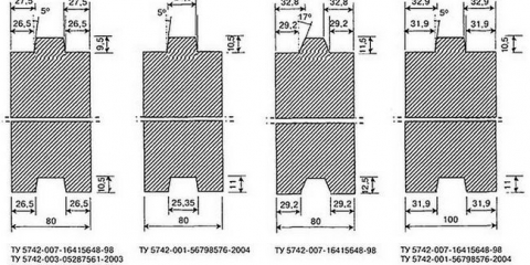 Sádrokartonové desky s perem a drážkou: vlastnosti, montáž a tipy pro výběr