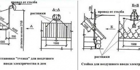 Jak vést elektřinu na místo