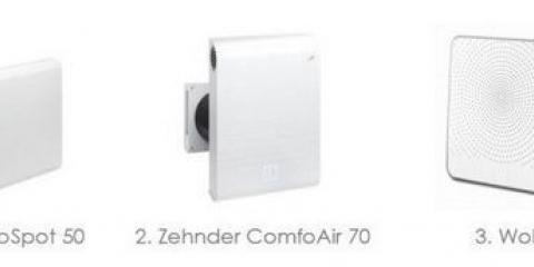 Kompaktní ventilační jednotky