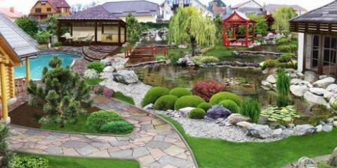 Krajina design zahradní pozemek udělej to sami - kde začít