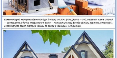 Uspořádání štítu střechy domu vlastníma rukama: analýza oblíbených možností dokončení