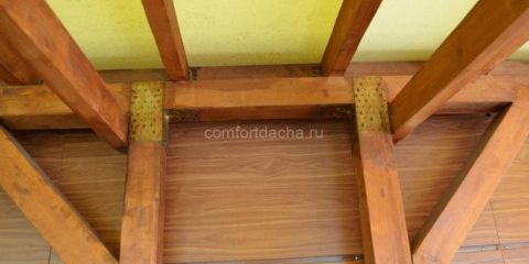 Přehled materiálů pro zakrytí terasy v zemi: veranda s průhlednou střechou