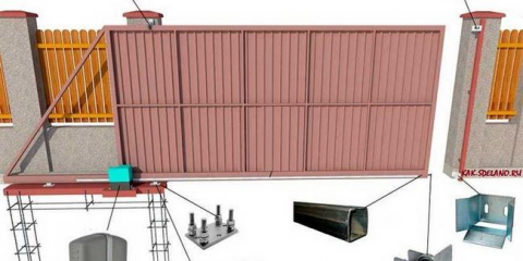 Posuvné brány udělej si sám: schéma, pokyny krok za krokem