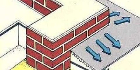 Slepá oblast pro kutily