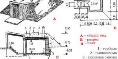 Polozakopaný sklep svépomocí - návod krok za krokem