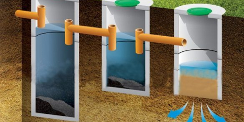 Výhody a nevýhody septiků z betonových skruží