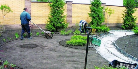 Proces terénní úpravy a terénní úpravy webu od a až z