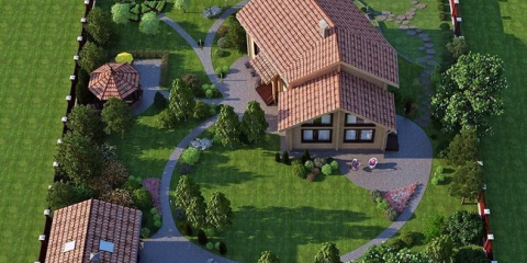 Plánování projektů pro pozemek o rozloze 15 akrů