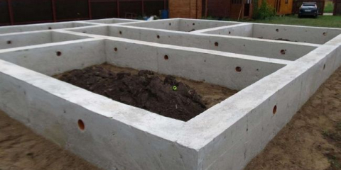 Výpočet základových pásů