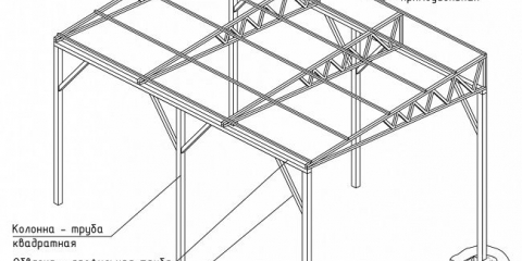Jak vyrobit baldachýn na nádvoří soukromého domu
