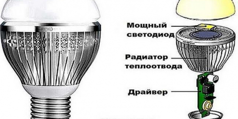 Oprava led lamp na příkladech