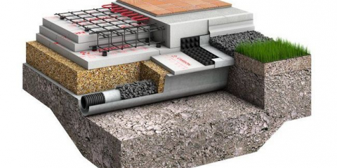 Standard mělkého základu – nástroj, bez kterého se neobejdete