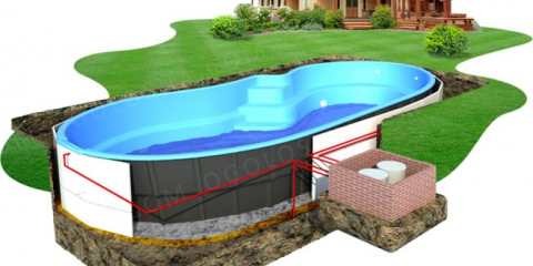 Výběr bazénu pro pozemek venkovského domu