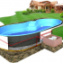 Výběr bazénu pro pozemek venkovského domu